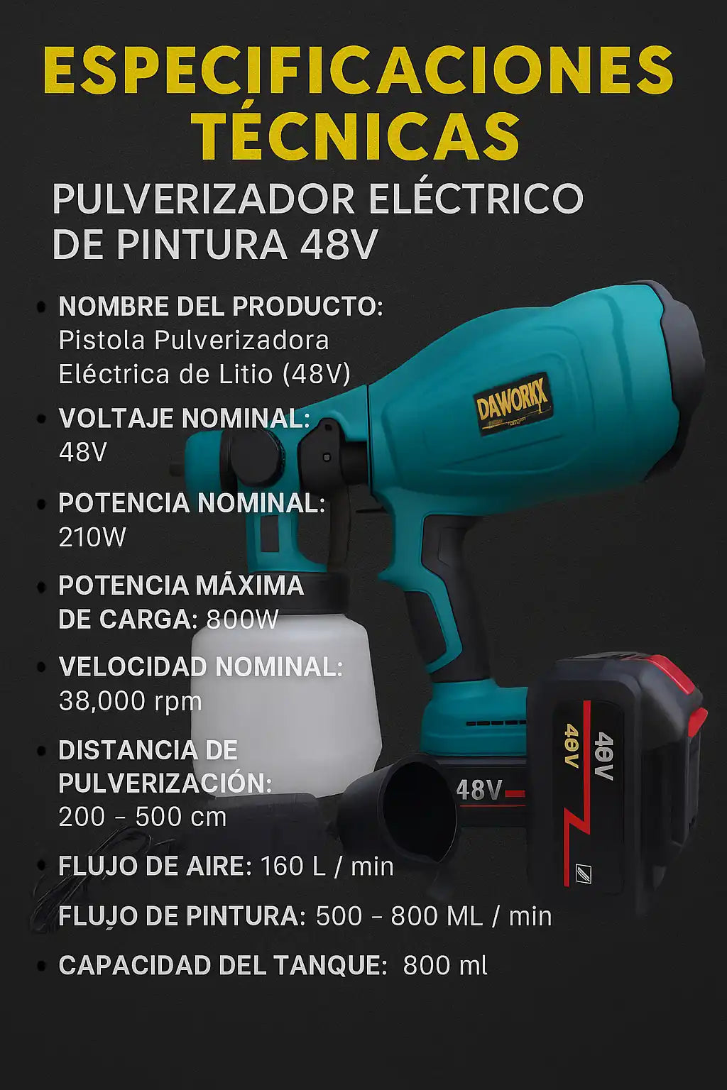 Pulverizadora portátil de pintura